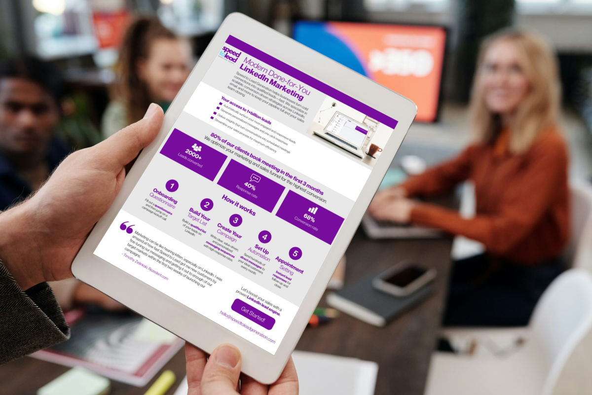 LinkedIn Marketing Speed to Lead